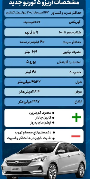 بررسی مشخصات فنی چری آریزو ۵ توربو/ سدان پر ادعای مدیران خودرو بررسی مشخصات فنی چری آریزو ۵ توربو/ سدان پر ادعای مدیران خودرو