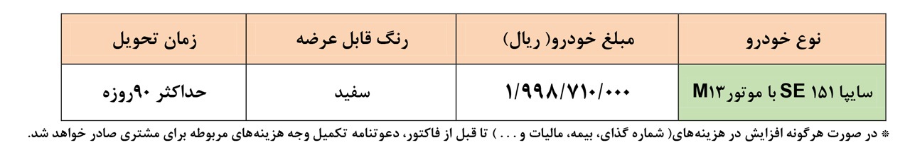طرح فروش فوق العاده محصول سایپا با قیمت ۱۹۹.۸ میلیونی و تحویل ۹۰ روزه
