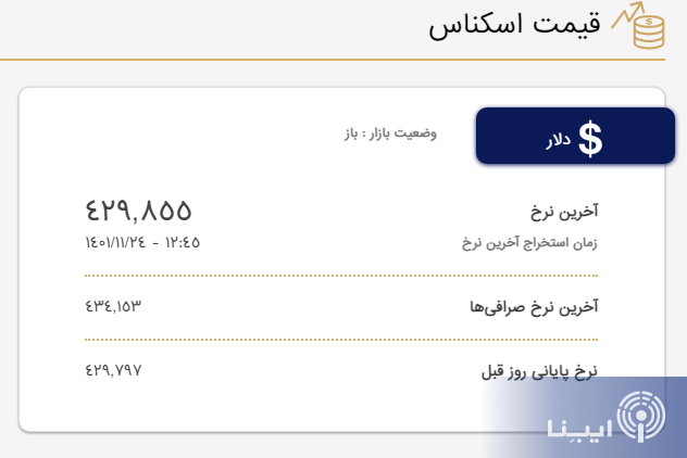 خرید و فروش دلار با نرخ شفاف در ۷ روز هفته/ برنامه بانک مرکزی برای مدیریت بازار ارز چیست؟ خرید و فروش دلار با نرخ شفاف در ۷ روز هفته/ برنامه بانک مرکزی برای مدیریت بازار ارز چیست؟