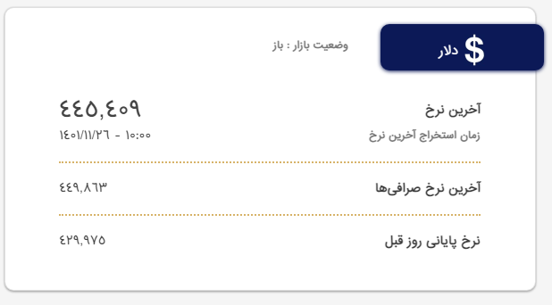 قیمت دلار و یورو؛ امروز ۲۶ بهمن ۱۴۰۱ قیمت دلار و یورو؛ امروز ۲۶ بهمن ۱۴۰۱