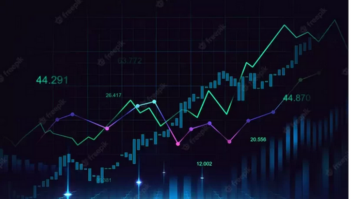 تحلیل تکنیکال وساخت / حمایت‌ها و مقاومت‌های مهم سهم