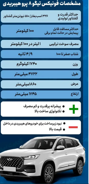مشخصات فنی تیگو ۸ پرو هیبریدی/ رقیب سرسخت هیبریدیهای بازار مشخصات فنی تیگو ۸ پرو هیبریدی/ رقیب سرسخت هیبریدیهای بازار
