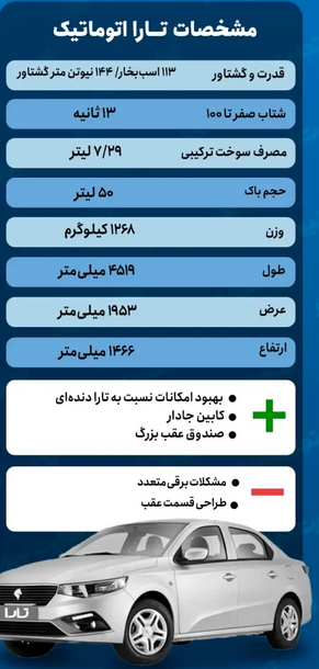 مشخصات فنی تارا دنده اتوماتیک / تارا پرچمدار ایرانخودرو میشود؟ مشخصات فنی تارا دنده اتوماتیک / تارا پرچمدار ایرانخودرو میشود؟