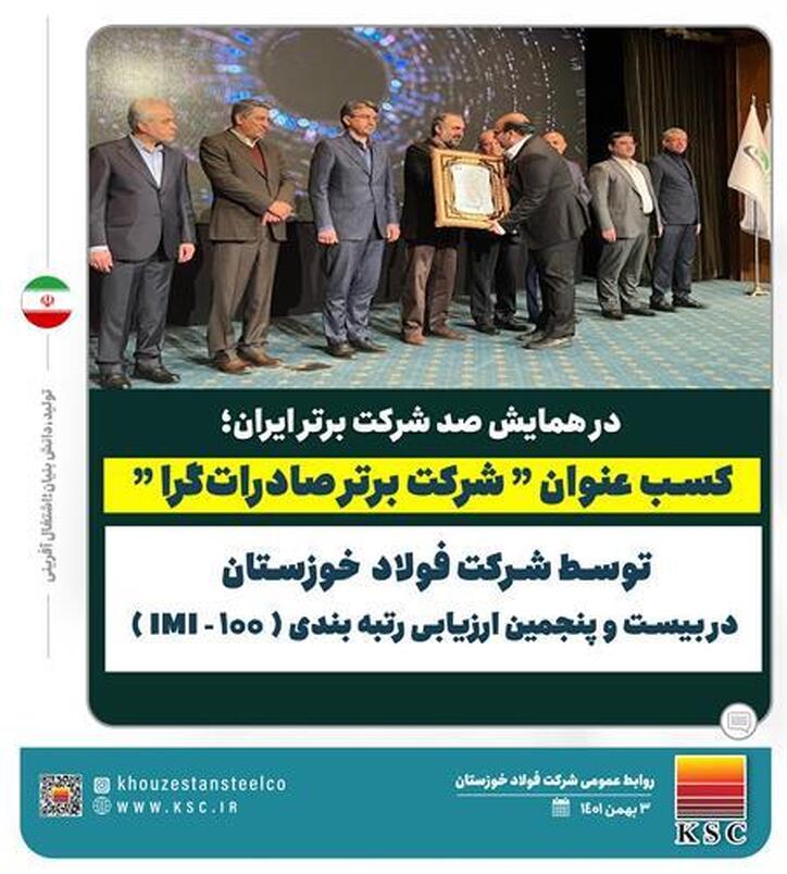 کسب عنوان 