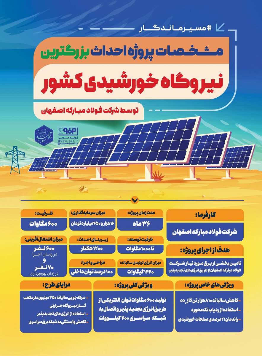 آیین کلنگ زنی بزرگترین نیروگاه خورشیدی کشور با سرمایه گذاری فولاد مبارکه آیین کلنگ زنی بزرگترین نیروگاه خورشیدی کشور با سرمایه گذاری فولاد مبارکه