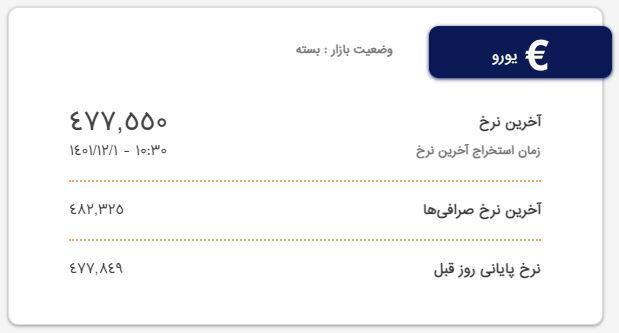 آخرین قیمت دلار و یورو امروز دوشنبه یکم اسفند ۱۴۰۱ آخرین قیمت دلار و یورو امروز دوشنبه یکم اسفند ۱۴۰۱