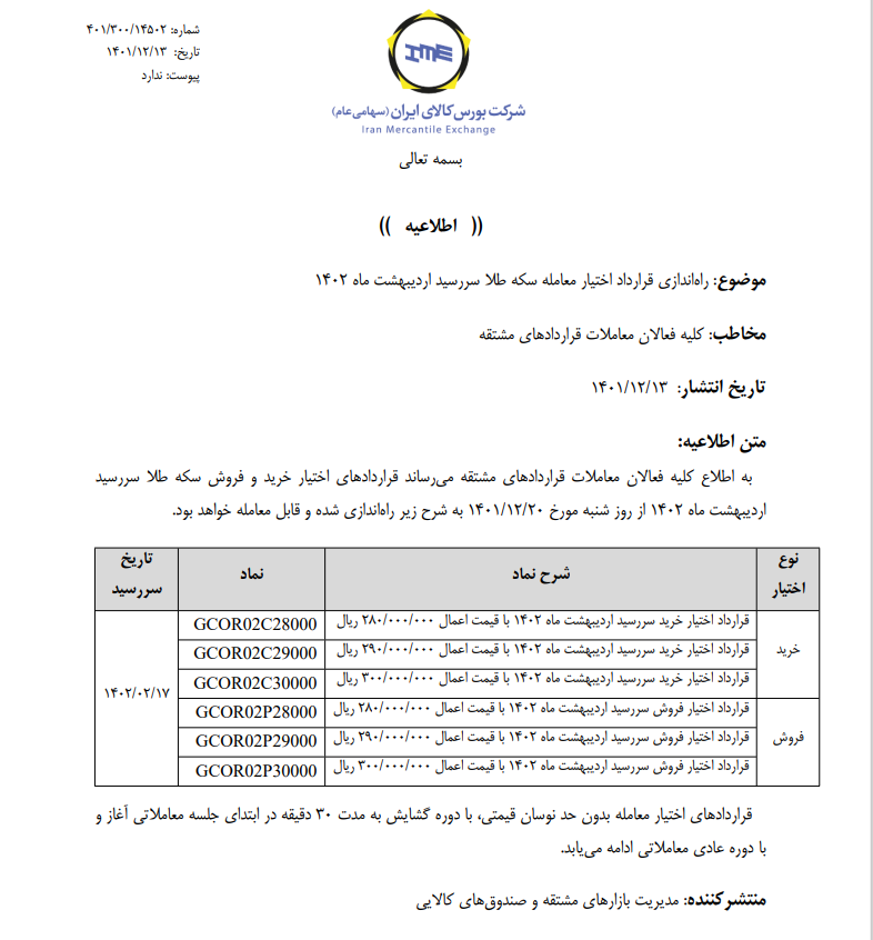 قرارداد اختیار معامله سکه از شنبه آینده میآید قرارداد اختیار معامله سکه از شنبه آینده میآید