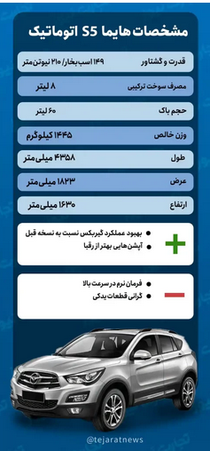 رونمایی از نسخه جدید هایما S۵/ رفع ایراد بزرگ نسخه قبل