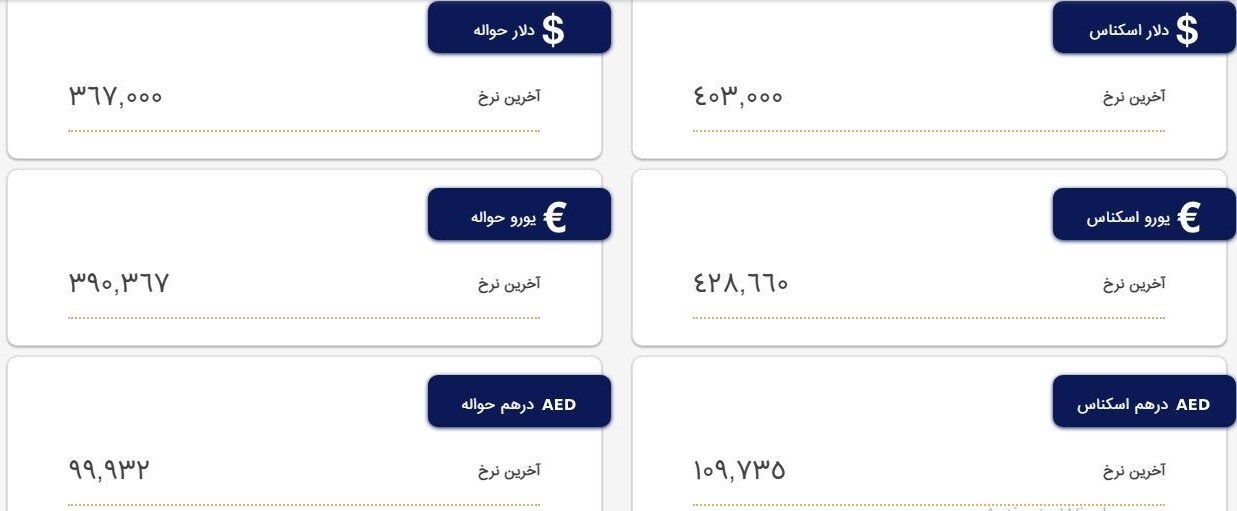 ادامه سیر نزولی قیمتها در مرکز مبادلات/ دلار ۴۰ هزار و ۳۰۰ تومان شد ادامه سیر نزولی قیمتها در مرکز مبادلات/ دلار ۴۰ هزار و ۳۰۰ تومان شد