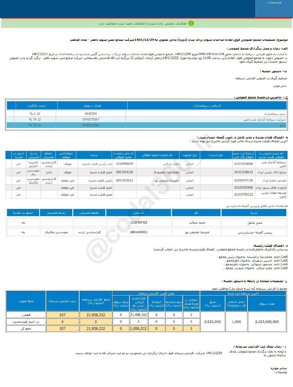 افزایش سرمایه فباهنر تصویب شد