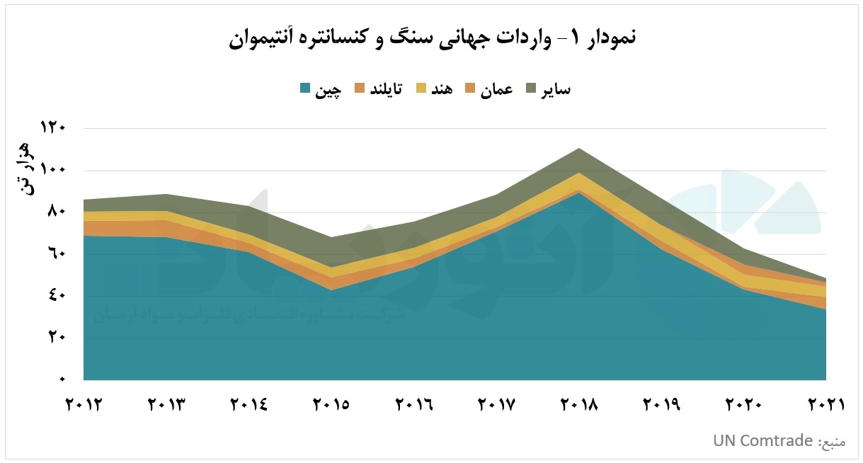 آشوب در پی جنگ اوکراین و روسیه آشوب در پی جنگ اوکراین و روسیه