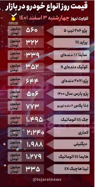 قیمت خودرو امروز سوم اسفند ۱۴۰۱/ دیگنیتی در آستانه ۲ میلیاردی شدن