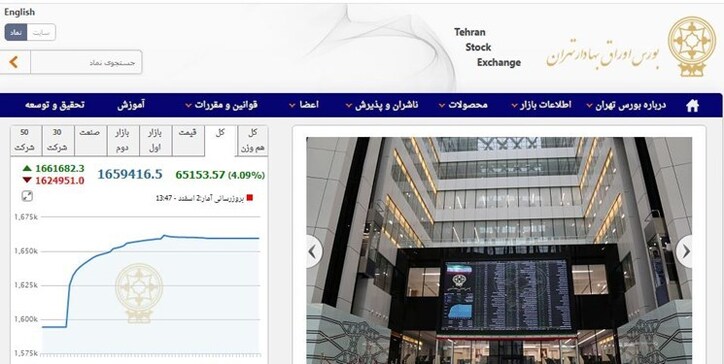 ۶ درصد سهام دولت در پتروشیمی خلیج‌فارس و ۵ درصد فولاد مبارکه واگذار می‌شود