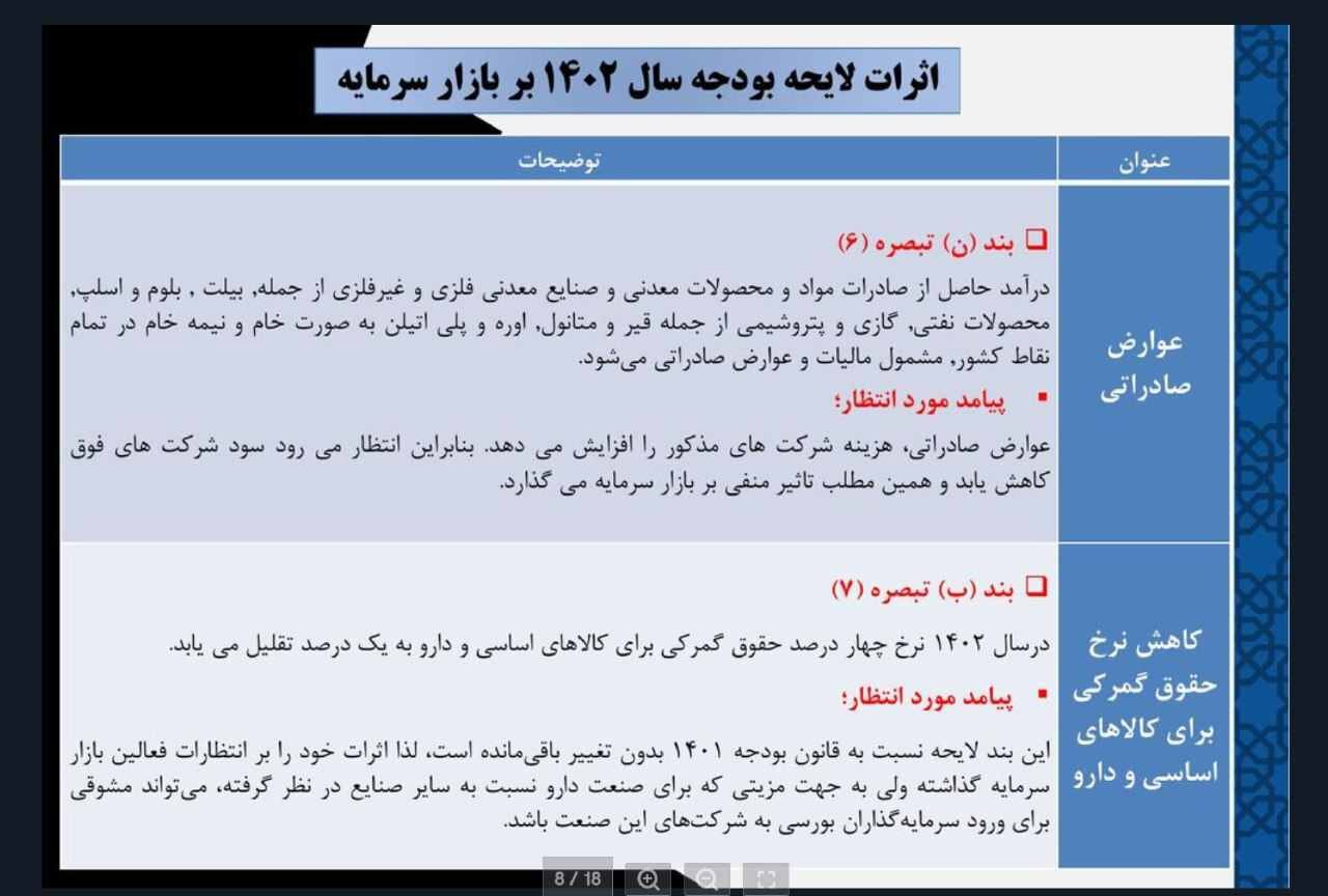 کمیسیون تلفیق عوض کمک سنگ اندازی میکند کمیسیون تلفیق عوض کمک سنگ اندازی میکند