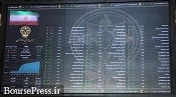 مهم‌ترین شرط بهبود شرایط معاملات و کسب بازدهی از بورس/ جبران عقب‌ماندگی