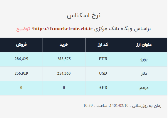 قیمت دلار صرافی ملی امروز شنبه ۱۰اردیبهشت ۱۴۰۱ قیمت دلار صرافی ملی امروز شنبه ۱۰اردیبهشت ۱۴۰۱