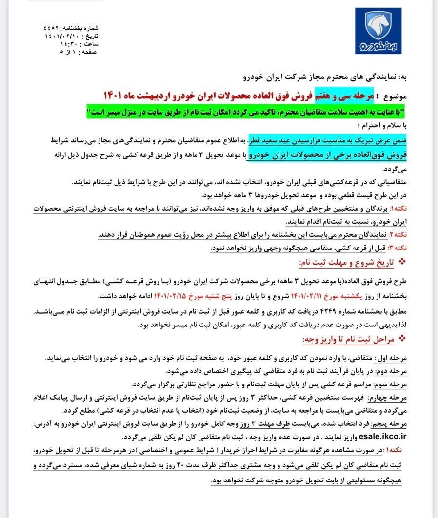 آغاز طرح فروش فوق العاده ۵ محصول ایران خودرو از فردا + جدول آغاز طرح فروش فوق العاده ۵ محصول ایران خودرو از فردا + جدول