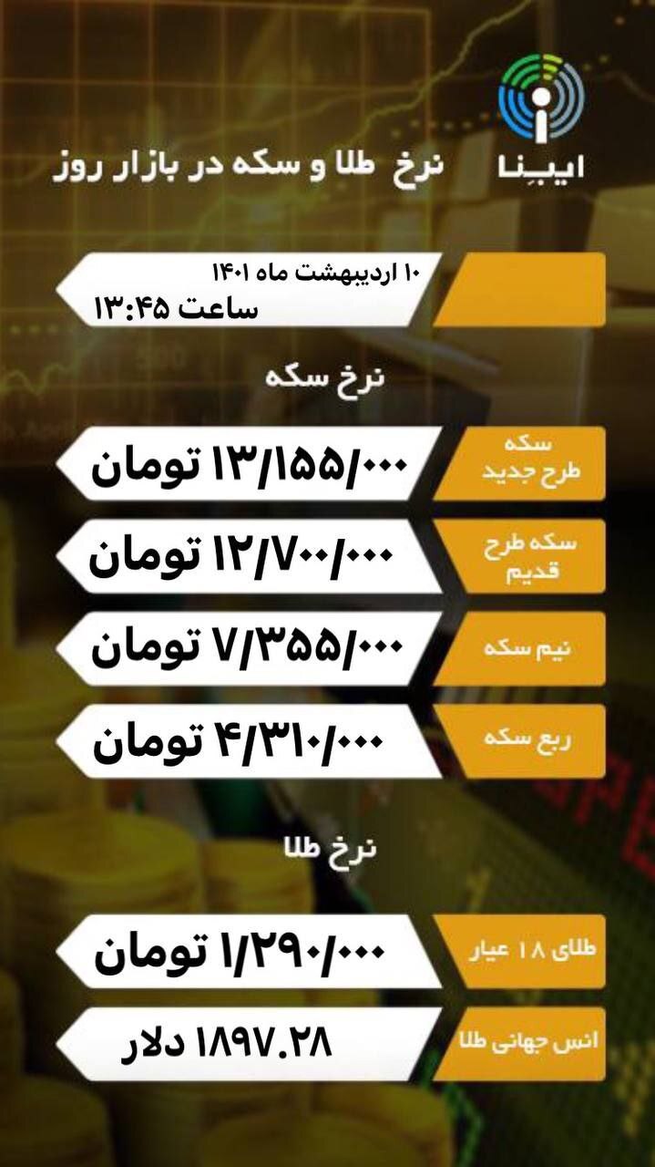 قیمت انواع طلا و سکه در اولین روز هفته قیمت انواع طلا و سکه در اولین روز هفته
