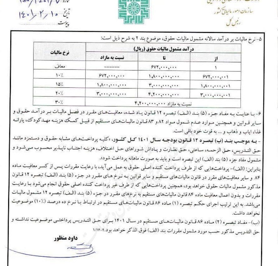 جزئیات ابلاغیه نرخ مالیات بر درآمد حقوق سال ۱۴۰۱ جزئیات ابلاغیه نرخ مالیات بر درآمد حقوق سال ۱۴۰۱
