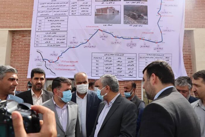 معاون اجرایی رییسجمهور از ۲ پروژه در شهرستان مهریز استان یزد بازدید کرد معاون اجرایی رییسجمهور از ۲ پروژه در شهرستان مهریز استان یزد بازدید کرد