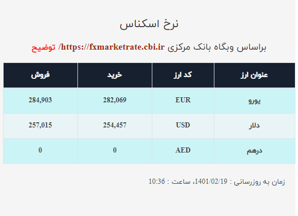 قیمت دلار صرافی ملی امروز دوشنبه ۱۹اردیبهشت ۱۴۰۱ قیمت دلار صرافی ملی امروز دوشنبه ۱۹اردیبهشت ۱۴۰۱