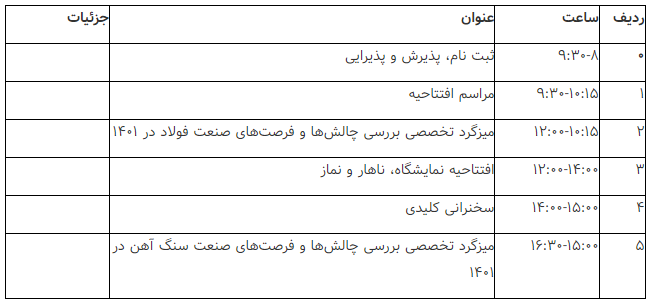 ۵ میزگرد و ۲ کارگاه آموزشی پیرامون محور فولاد و سنگ آهن برگزار میشود ۵ میزگرد و ۲ کارگاه آموزشی پیرامون محور فولاد و سنگ آهن برگزار میشود