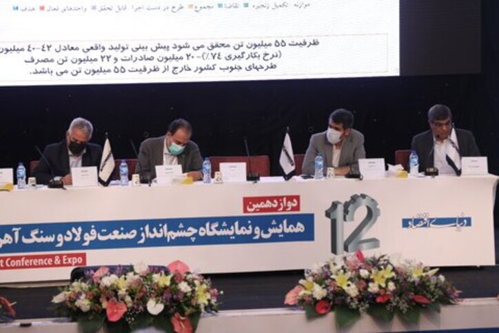 وضعیت فعلی تولید در فولادسازی‌های کشور