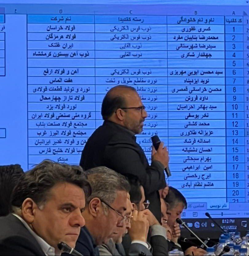 امین ابراهیمی به عضویت هیات مدیره انجمن فولاد انتخاب شد امین ابراهیمی به عضویت هیات مدیره انجمن فولاد انتخاب شد