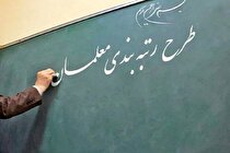 رتبه‌بندی در فیش حقوقی معلمان از شهریور اعمال می‌شود