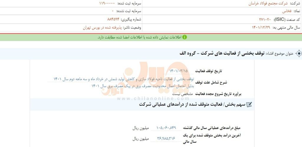 آغاز زودرس محدودیتهای مصرف برق برای فولادیها/ اطلاعیه افشای «الف» فولاد خراسان، جزئیات قطعی برق فولادسازان را تشریح کرد آغاز زودرس محدودیتهای مصرف برق برای فولادیها/ اطلاعیه افشای «الف» فولاد خراسان، جزئیات قطعی برق فولادسازان را تشریح کرد