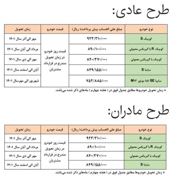 آغاز پیش&zwnj;فروش عادی سایپا تا ساعاتی دیگر