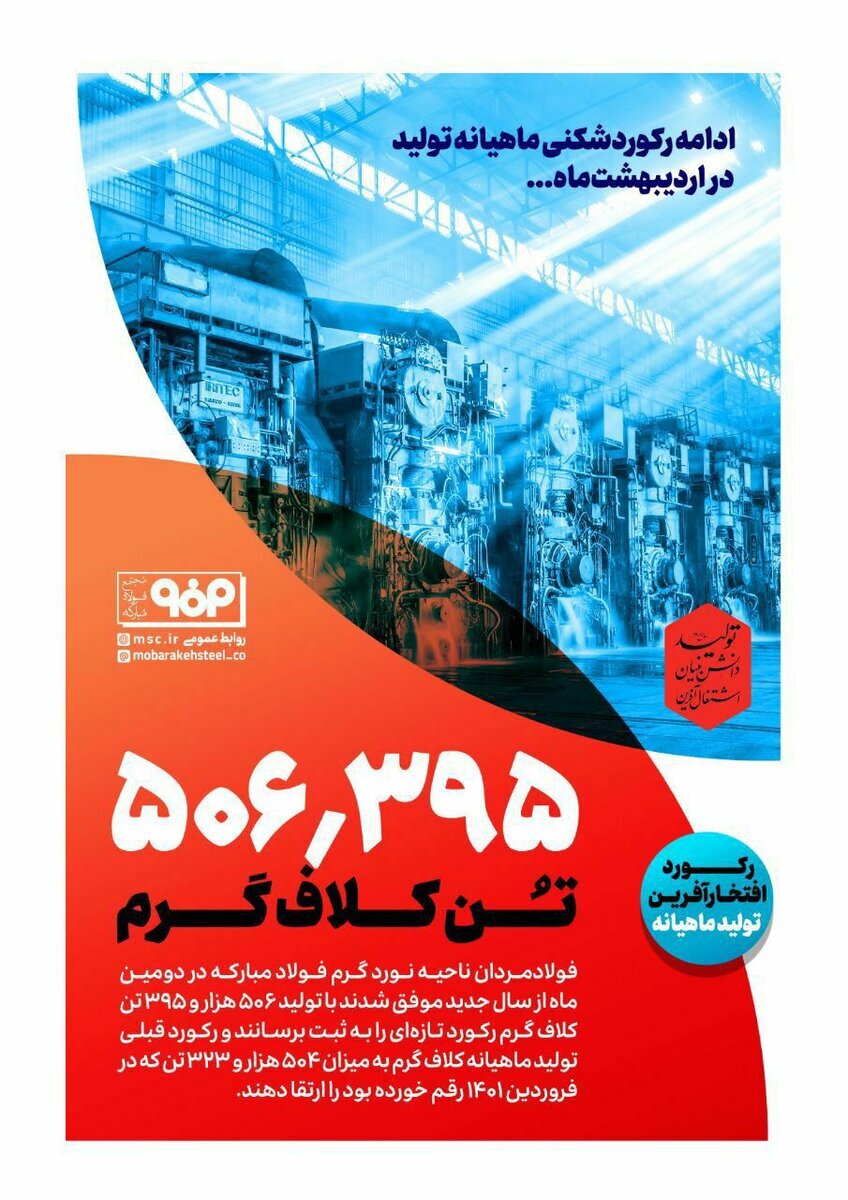 عبور از مرز نیم میلیون تن تولید کلاف گرم در ناحیه نورد گرم فولاد مبارکه عبور از مرز نیم میلیون تن تولید کلاف گرم در ناحیه نورد گرم فولاد مبارکه