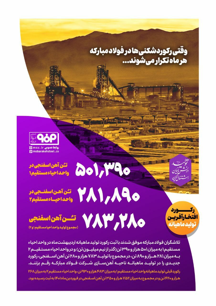 گذر از رکورد تولید نیم میلیون تن آهن اسفنجی در واحد احیا مستقیم شماره ۱ ناحیه آهنسازی فولاد مبارکه گذر از رکورد تولید نیم میلیون تن آهن اسفنجی در واحد احیا مستقیم شماره ۱ ناحیه آهنسازی فولاد مبارکه