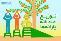 عادلانه سازی یارانه‌ها در مسیر درست