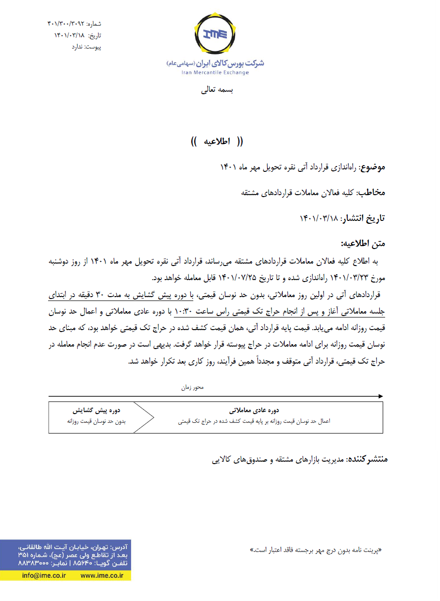 نقره را برای تحویل مهر ۱۴۰۱ معامله کنید نقره را برای تحویل مهر ۱۴۰۱ معامله کنید