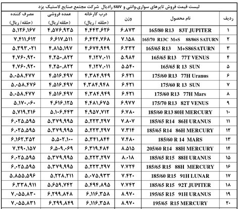 قیمت جدید تایر اعلام شد؛ خرداد ۱۴۰۱ + جدول قیمتها قیمت جدید تایر اعلام شد؛ خرداد ۱۴۰۱ + جدول قیمتها