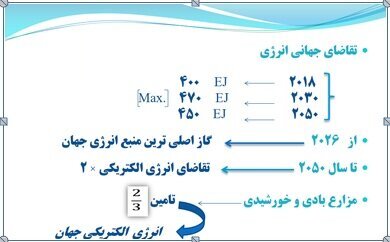 حفظ محیط زیست با حذف سوختهای فسیلی و استفاده از انرژیهای تجدیدپذیر حفظ محیط زیست با حذف سوختهای فسیلی و استفاده از انرژیهای تجدیدپذیر