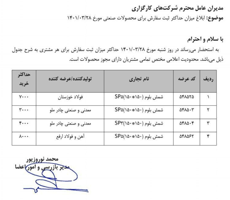 حداکثر ثبت سفارش شمش بلوم ابلاغ شد حداکثر ثبت سفارش شمش بلوم ابلاغ شد