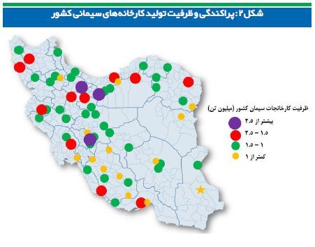 جولان قیمت&zwnj;گذاری دستوری بر صنعت خاکستری
