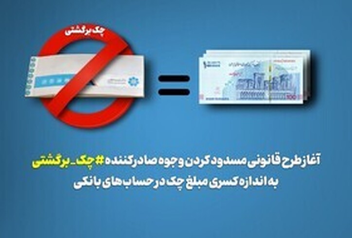 طرح مسدود کردن مبلغ چک در کلیه حساب‌های بانکی در بانک توسعه تعاون اجرایی شد