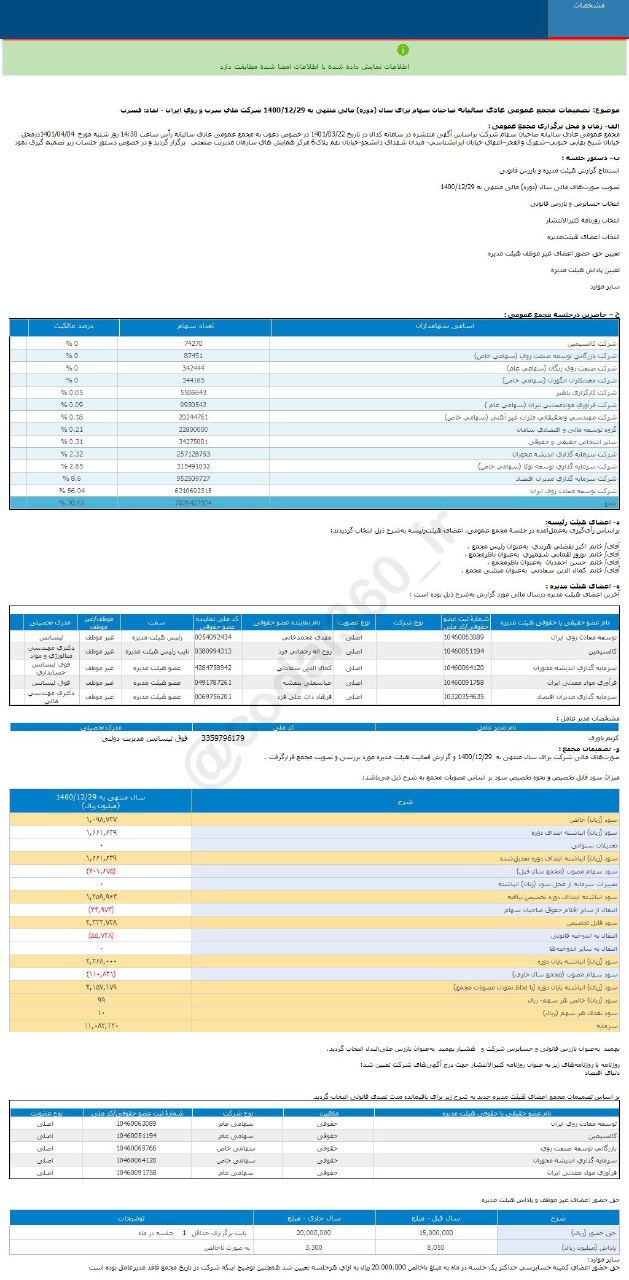 سود تقسیمی فسرب چقدر شد؟ سود تقسیمی فسرب چقدر شد؟