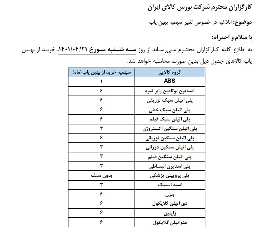تغییر در سهمیه بهین یاب برخی محصولات پتروشیمی تغییر در سهمیه بهین یاب برخی محصولات پتروشیمی