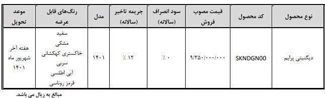 طرح فروش دیگنیتی و فیدلیتی از امروز آغاز شد طرح فروش دیگنیتی و فیدلیتی از امروز آغاز شد