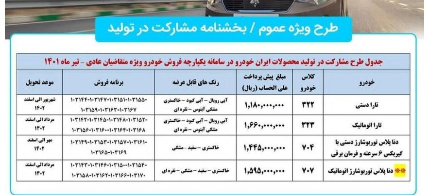 طرحهای فروش بدون قرعهکشی ۴ محصول ایران خودرو اعلام شد طرحهای فروش بدون قرعهکشی ۴ محصول ایران خودرو اعلام شد