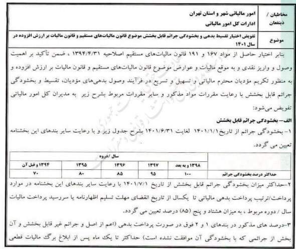 دست بسته اداره کل ارزش افزوده برای مختومه کردن پروندههای مالیاتی/ آیا جریمه ۴۰۰ درصدی مودیان عامل عدم پرداخت مالیات شده است؟ دست بسته اداره کل ارزش افزوده برای مختومه کردن پروندههای مالیاتی/ آیا جریمه ۴۰۰ درصدی مودیان عامل عدم پرداخت مالیات شده است؟
