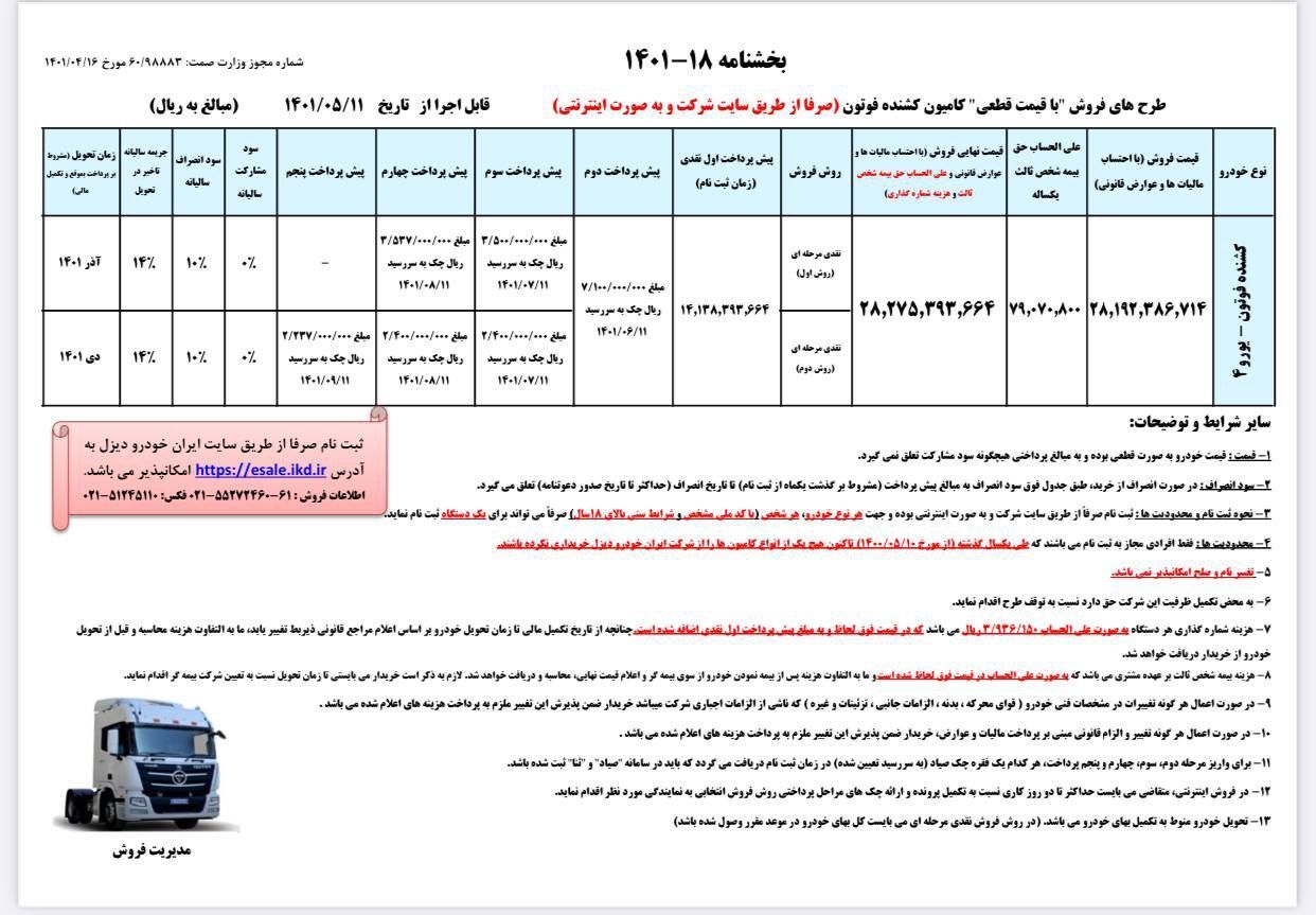 طرح فروش ایران خودرو با قیمت قطعی+جدول و شرایط