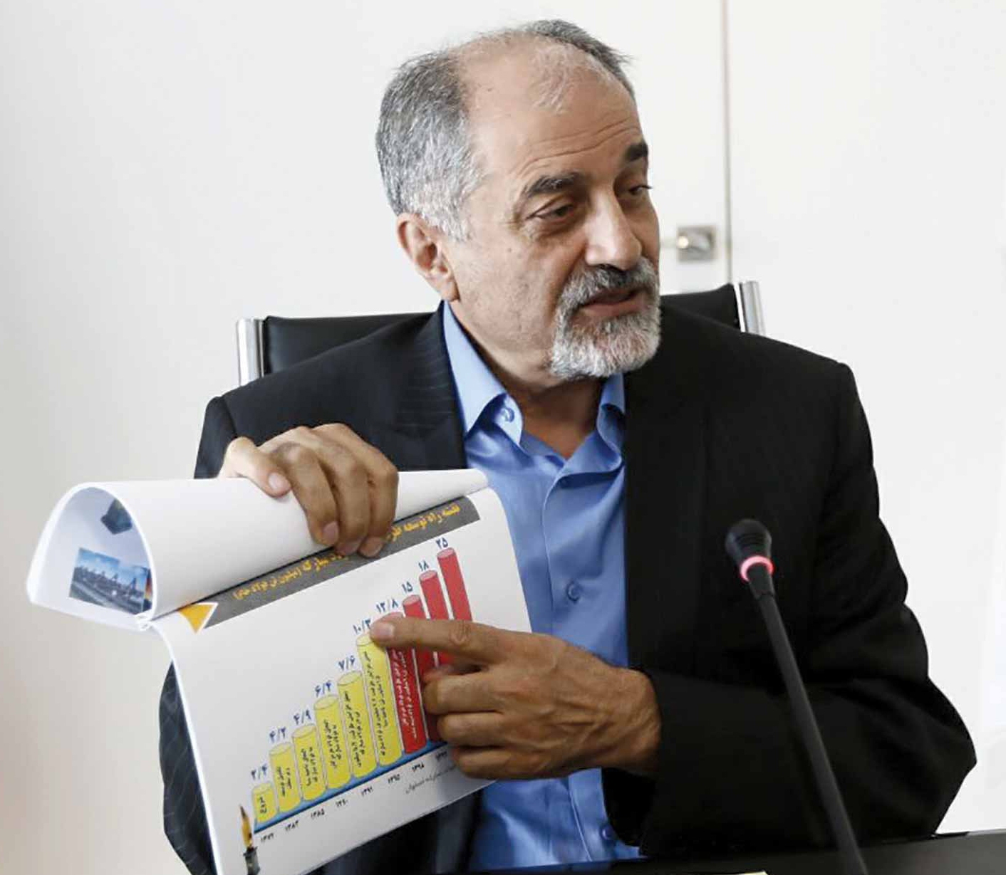 نقش راهبردی فولاد مبارکه در تحقق سند چشمانداز ۱۴۰۴ نقش راهبردی فولاد مبارکه در تحقق سند چشمانداز ۱۴۰۴