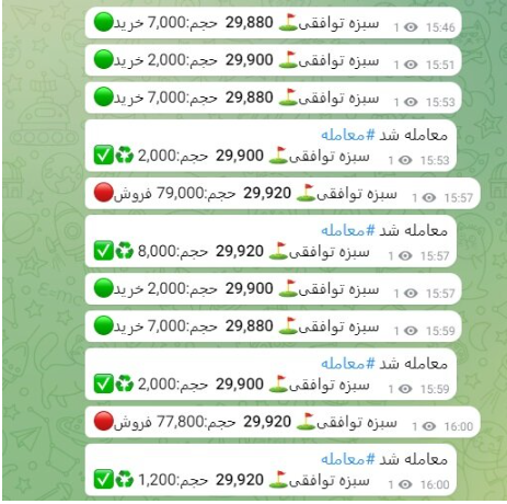 قیمت دلار توافقی در کانال ۲۹ هزار تومان ماند قیمت دلار توافقی در کانال ۲۹ هزار تومان ماند