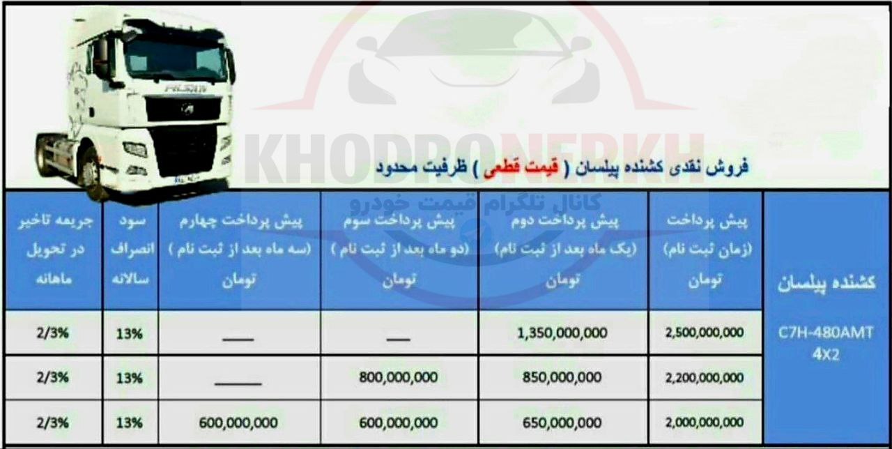 طرح فروش نقدی کِشنده پیلسان+جدول و شرایط