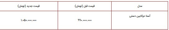 قیمت جدید پیکاپ آمیکو آسنا دوکابین مرداد ۱۴۰۱